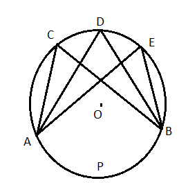 বৃত্ত সংক্রান্ত উপপাদ্য 4 ( Theorems related to circle ) Circle%2010_0