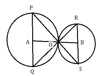 বৃত্তের স্পর্শক সংক্রান্ত উপপাদ্য 4 ( Theorem of Tangent of circle ) Circle%2011_2