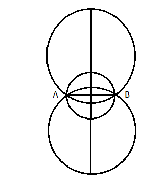 বৃত্ত সংক্রান্ত উপপাদ্য 1 ( Theorems related to circle ) Circle%203