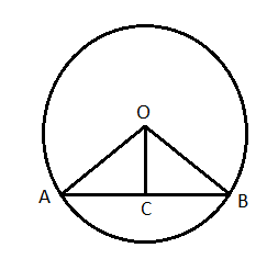 বৃত্ত সংক্রান্ত উপপাদ্য 2 ( Theorems related to circle ) Circle%205