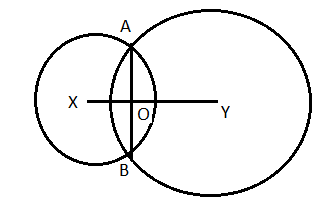 বৃত্ত সংক্রান্ত উপপাদ্য 3 ( Theorems related to circle ) Circle%206_1