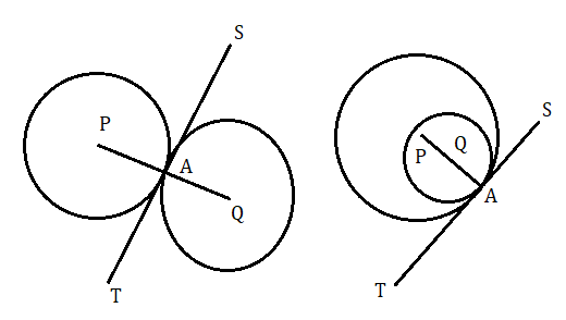 বৃত্তের স্পর্শক সংক্রান্ত উপপাদ্য 3 ( Theorem of Tangent of circle ) Circle%206_2