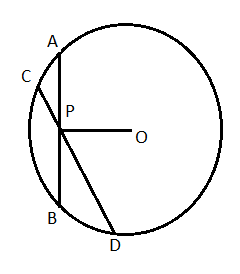 বৃত্ত সংক্রান্ত উপপাদ্য 3 ( Theorems related to circle ) Circle%207