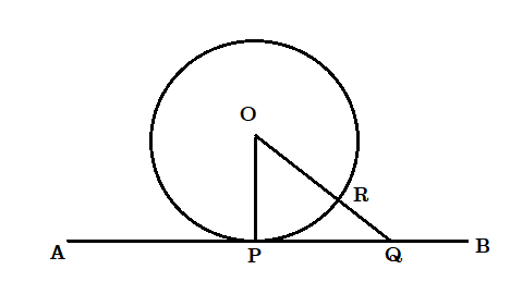 বৃত্তের স্পর্শক সংক্রান্ত উপপাদ্য ( Theorem of Tangent of circle ) Circle%207_3