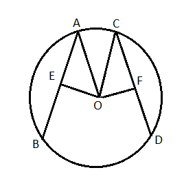 বৃত্ত সংক্রান্ত উপপাদ্য 3 ( Theorems related to circle ) Circle%208