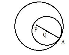 বৃত্তের স্পর্শক সংক্রান্ত উপপাদ্য 3 ( Theorem of Tangent of circle ) Circle%208_2