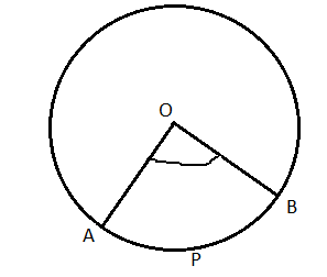 বৃত্ত সংক্রান্ত উপপাদ্য 4 ( Theorems related to circle ) Circle%209