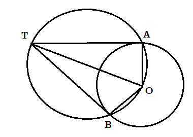 বৃত্তের স্পর্শক সংক্রান্ত উপপাদ্য ( Theorem of Tangent of circle ) Circle%209_0