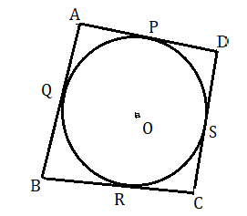 বৃত্তের স্পর্শক সংক্রান্ত উপপাদ্য 4 ( Theorem of Tangent of circle ) Circle%209_1