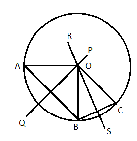 বৃত্ত সংক্রান্ত উপপাদ্য 1 ( Theorems related to circle ) Circle4