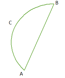 বৃত্ত সংক্রান্ত উপপাদ্য 1 ( Theorems related to circle ) Circle_0