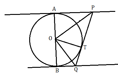 বৃত্তের স্পর্শক সংক্রান্ত উপপাদ্য 4 ( Theorem of Tangent of circle ) Circlr%209_0